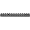 Ruger American Rimfire Scope Rail